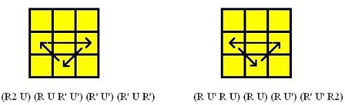 Cách xoay rubik 3×3 nhanh đơn giản nhất cho người mới-hình số-16