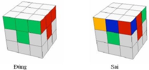 Cách xoay rubik 3×3 nhanh đơn giản nhất cho người mới-hình số-4